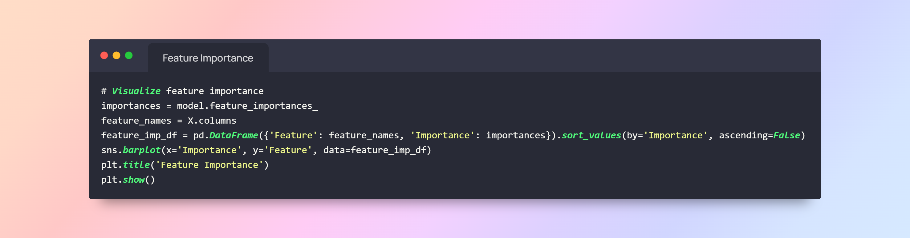 feature importance